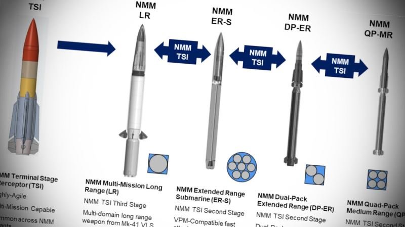 U.S. Navy Is Seeking A Submarine Launched Anti-Air Missile